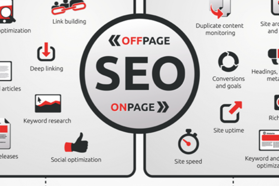 SEO-Thumbnail